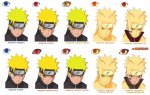 naruto_face_mode___color_by_naruttebayo67-d3dur42.jpg naruto_face_mode___color_by_naruttebayo67-d3dur42.jpg